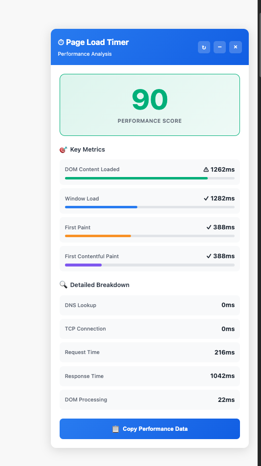 Page Load Timer metrics